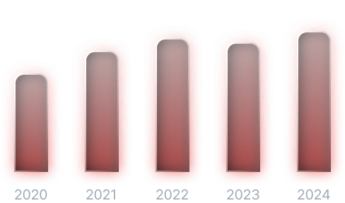 불법촬영 범죄 발생 건수