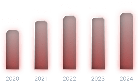 Number of illegal filming crimes